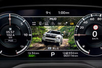 走行モードは全7種類で、そのうちの3種類がオフロード向けとなる。泥濘(でいねい)路や深雪などでの使用を想定した「マッド」モードでは、前後の駆動力配分が“直結四駆”的な制御となり、高い悪路走破性を発揮する。