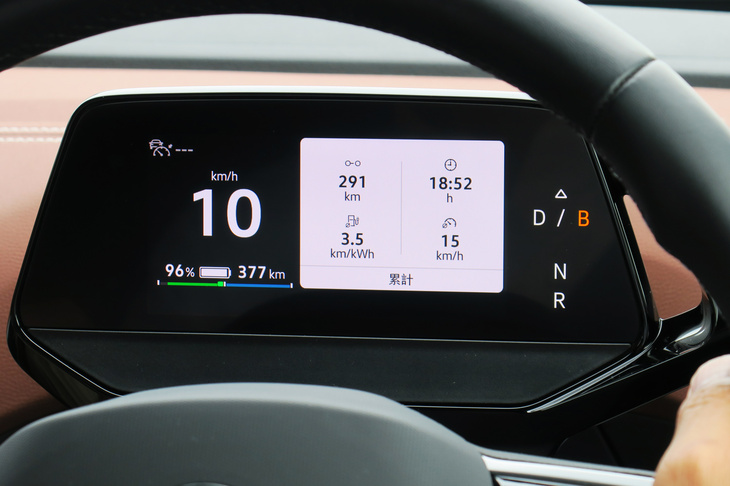 「ID.4」ではシフトレバーで「B」レンジを選ばないと回生ブレーキは作動せず、アクセルをオフにしても空走するのみとなる。フォルクスワーゲンは、このクラスのBEVでは頻繁に回生ブレーキを利かせてエネルギーを回収するより、コースティングによって“距離を稼ぐ”ほうが効率がいいと考えているのだ。