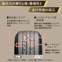 ブリヂストンが「アレンザLX200」を発表 プレミアムSUV向けの新タイヤの画像