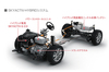 新型「マツダ・アクセラ」は171万1500円から 【ニュース】 の画像9
