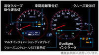 EyeSight搭載車のインスツルメントパネル。クルーズコントロールの作動状況や前走車に近づいた際に光る警告ランプが埋め込まれている。