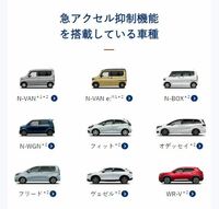 ホンダでは2024年7月の時点で新車9モデルに「急アクセル抑制機能」を搭載している。システムとしては工場出荷時はオフの状態で、別途、販売会社によるセッティング作業が必要とのこと。