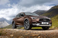 インフィニティQX30