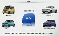 2026年5月に行われた、同年3月期の決算説明会および戦略説明会より。事業のスピードは減速させたとはいえ、ホンダはBEVをあきらめたわけではない。今後も新型車の開発・導入を進めていく予定だ。