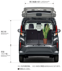 テールゲートまわりの各寸法。「ムーヴ」伝統の右ヒンジのバックドアは、6代目よりスタンダードな上ヒンジに変更された。