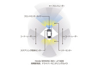 ホンダが最新の安全運転支援システム「ホンダセンシング360+」を発表 ドライバーの運転負荷軽減機能をさらに強化