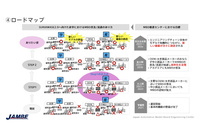 「MBD推進センター」は完成車メーカーや大手部品メーカーだけでなく、中小企業や大学もモデルを介して連携。ものづくりにおける新しい価値の創出を目指すとしている。