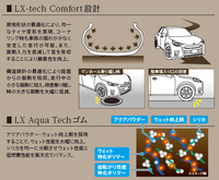 ブリヂストンが「アレンザLX200」を発表 プレミアムSUV向けの新タイヤの画像