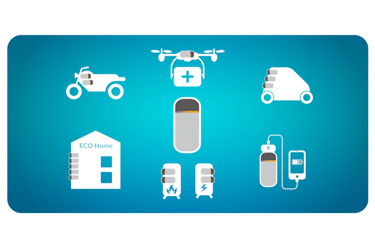 水素は再生可能エネルギーを使えばCO2を排出せずに生成が可能。電気を運搬するツールとしてはもちろん、燃料としても使うことができる。