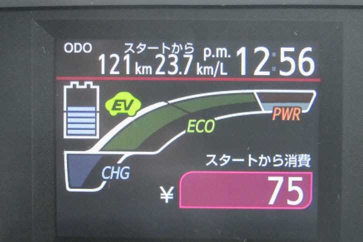 「トヨタ・アクア」の燃費表示。BMW同様に誤差があり、5%程度甘かった。