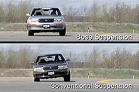 【Movie】動画で見る「ボーズの新型サスペンションはこう動く!」の画像