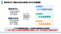 自工会では「死亡事故ゼロ」と「移動の自由」を実現する自動運転の社会実装に関して、「インフラ技術の進化」「社会基盤整備」「市場浸透施策」を課題として想定。それらの解決に取り組むとしている。