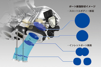 改良が加えられた吸気系の図解。