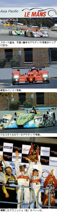20世紀最後のレースはアウディが制すの画像