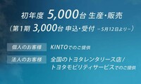 初年度は5000台を生産・販売予定。その全車がリース方式で販売される。個人のユーザーは、KINTOのサブスクリプションサービスを介して「bZ4X」に乗ることができる。