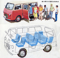 1960年「日野コンマース ミニバス」(10人乗り)とそのシートレイアウト。全長×全幅×全高=3930×1690×1880mmというサイズのボディーに10人を乗せ、パワーユニットは最高出力28PSの836cc直4 OHV……いったいどんな走りをみせたのだろうか。これは5ナンバー登録だが、2ナンバー(小型バス)の11人乗りもあった。