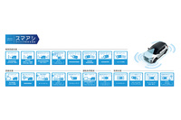 今回の改良では、予防安全・運転支援システムの機能も強化された。
