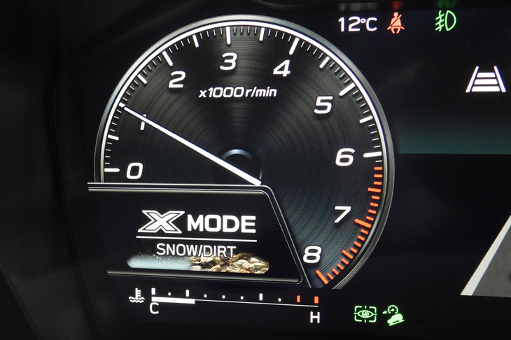 スバル・フォレスター スポーツEX(12.3インチフル液晶メーター)