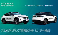 次世代「プロパイロット」を搭載する「アリア」をベースとする開発試作車には、11個のカメラと5台のレーダーセンサー、1個の次世代LiDARが備わる。