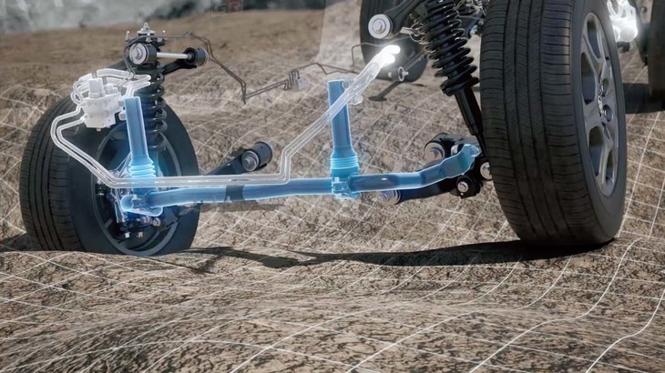 トヨタ・ランドクルーザー(E-KDSSの作動イメージ)