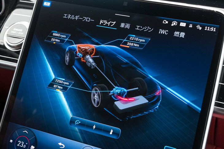 液晶メーターやヘッドアップディスプレイ、センターディスプレイには、PHEVモデル、AMGモデルならではの機能や表示を追加。バッテリーの残量などに加え、エンジンやモーターの稼働状態なども確認できる。