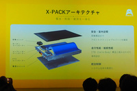 プレゼンテーションより「X-PACK」アーキテクチャーの解説。バッテリーやコントロールユニットを一つに統合し、モジュールを介さずそのままボディーに組み付けることで高効率なパッケージを実現している。
