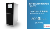 水素と酸素を化学反応させて発電する高エネルギー効率ユニットとされる、固体酸化物燃料電池(SOHC)。写真のデモ機は、2021年9月上旬まで東京・渋谷のボッシュ本社ショールームに展示されている。