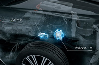 「LX700h」に搭載されるオルタネーターとスターター。