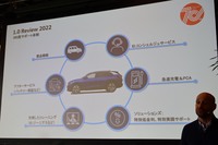 2023年は、2022年にデビューした量産型EV「ID.4」が通年で販売される。インポーターとしても、充電可能な店舗の拡大、顧客の相談にのれるコンシェルジュサービスの充実など、EVの普及を後押しする環境づくりに努めているという。