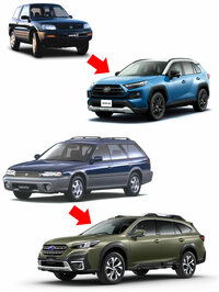 初代と現行の「トヨタRAV4」と、「スバル・レガシィ グランドワゴン」と現行型「レガシィ アウトバック」との比較。