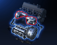 ヤマハが2024年7月26日に発表した、新開発の自動トランスミッション「Y-AMT」のイメージ。発進や変速などの操作が自動化されるため、AT限定免許での運転が可能となる。