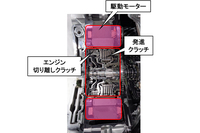 モーターおよびクラッチの断面図。動力伝達の経路的には、2つのクラッチの間にモーターがある仕組みなのだが、実際にはモーターの内部に2つのクラッチが収まっている。