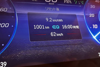 2日目の15時半ごろ、ついにメーター上で1000kmの大台を突破。この時点でバッテリー残量は7%と、想像以上のポテンシャルをみせてくれた。
