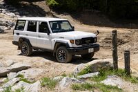 トヨタ・ランドクルーザー“70”AX