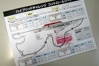 第109回:サーキットでエコランにチャレンジ!の画像