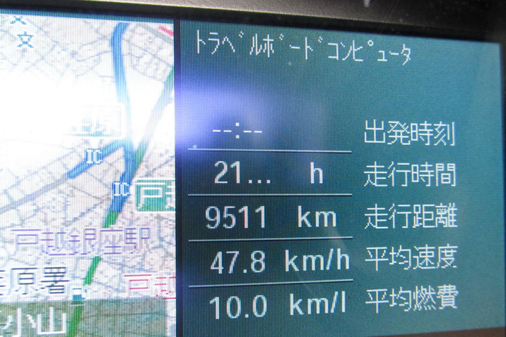 「335iカブリオレ」は売却するまでの約2年間、通算燃費10km/リッターをキープ。これは空前絶後の燃費レコードではないか?