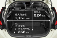 荷室容量は仕様によって若干異なるが、スペアタイヤレスのデッキボード装着車で300リッター、床面が高くなる4WD車では205リッターとなる。