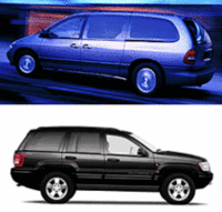 ボイジャー、グランドチェロキーに特別ローンの画像