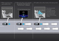 プレミアムブランドのモデルだけに機能・装備は充実しているが、「クール」と「リラックス」では、「レクサスチームメイト」や「“マークレビンソン”プレミアムサラウンドサウンドシステム」、ヘッドアップディスプレイ、アクセサリーコンセント、携帯端末用のワイヤレスチャージャーなどはオプションあつかいとなる。またドライブレコーダー(前方)は、「ビスポークビルド」を含めて全車でオプションあつかいである。