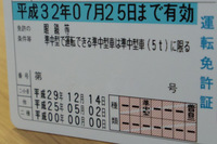 免許の書き換えにより永遠に来ない(?)年が有効期限になった免許証。そして普通自動車免許が今年の免許制度改定に伴って準中型という見慣れない種類に。……免許制度複雑すぎませんか?