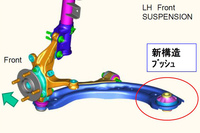 「デミオ」のフロントサスペンション(左側)の図解。今回、ロワーアームの後ろ側のブッシュの構造が変更された。(画像提供:マツダ)