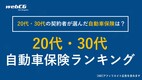 自動車保険 20代・30代 おすすめ人気ランキング｜保険料の月額平均（相場）を比較