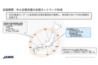 デジタル技術は業界の川上から川下までつながることでメリットが最大化される。「MBD推進センター」も全国の企業支援団体と連携。中小企業へのモデルベース開発導入を支援するという。