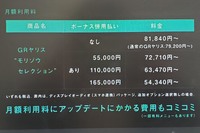 「GRヤリスRZ“ハイパフォーマンス・モリゾウセレクション”」には、支払いプランにより、月額5万4340円から乗ることができる。具体的なソフトウエア更新サービスについては、今後明らかにされる。