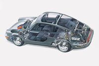 3代目こと「タイプ964」世代の「911カレラ2」の透視図。リアに重量物が集中するRRの駆動方式には、空間効率の高さや、駆動輪(後輪)に大きなトラクションをかけられるといった長所がある反面、高速走行時の直進安定性が悪かったり、オーバーステアの傾向が強かったりといった欠点も存在する。