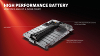 駆動用バッテリーの総容量は106kWhで、WLTPモードの一充電走行距離は「GT63」が596-696km、「GT55」が597-700kmとされている。