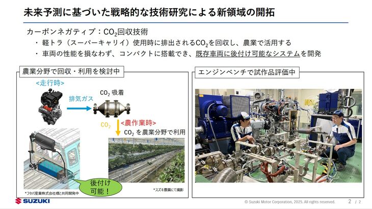 説明会では、過去に発表されていなかった新しい研究についても紹介。こちらは自動車の排ガスからCO2を回収し、農業分野で利用するというものだ。クルマの性能を損なわず、コンパクトで既販売車に後付けできるシステムの研究が進められている。