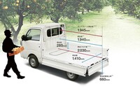 クラストップレベルの広さを誇る、「ハイゼット トラック」の荷台。前後長は2030mm、幅は1410mmと公表される。