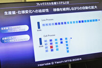 バッテリーパックの組み立てに導入される「フレックスセル生産システム」とは、通常はラインに沿って行われる各工程をセル化し、それらを適宜組み合わせることでパックを組み立てるシステムのこと。仕様の異なるさまざまなバッテリーパックを効率的に生産できるほか、ひとつのセルで不具合が起きても、生産システム全体を止めずに対処することができる。