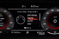 イベントではドライブモードによる走りの変化もチェック。スノーモードでは走行安定性が一段と高まるのを実感した。